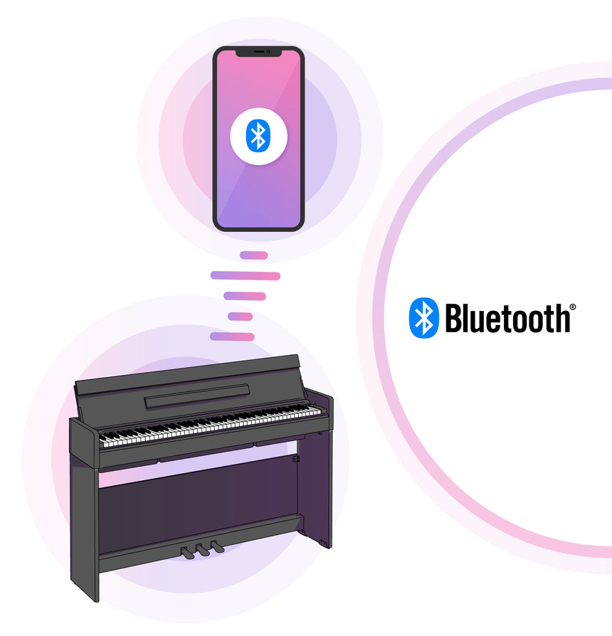 Yamaha YDP-S36 – Bluetooth