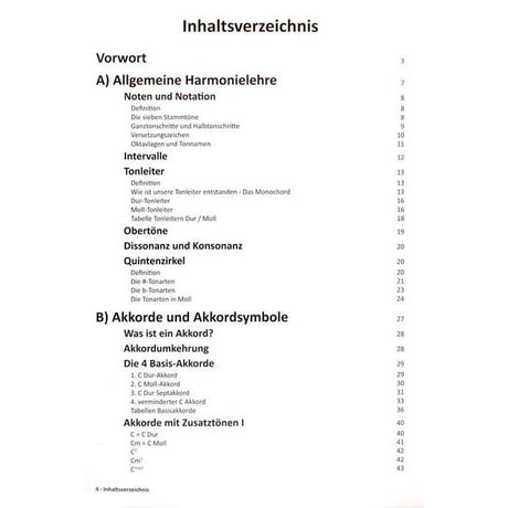 Piano-Akkorde Schritt für Schritt